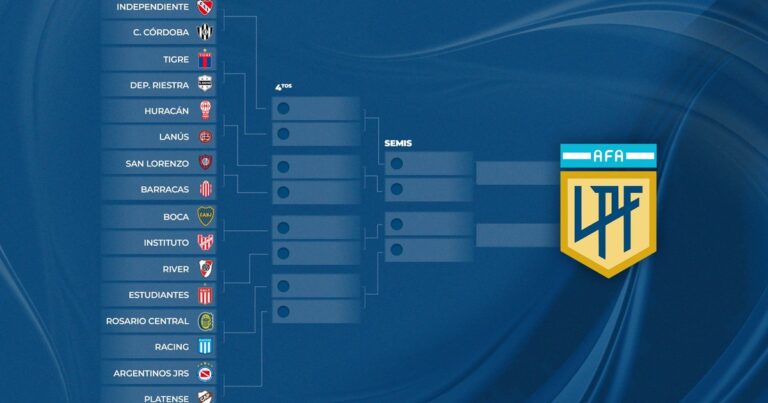 No es solo River – Boca: los otros clásicos que asoman en playoffs del Apertura
