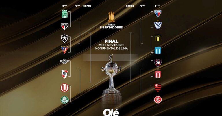 Copa Libertadores: resultados de octavos y la llave rumbo a cuartos