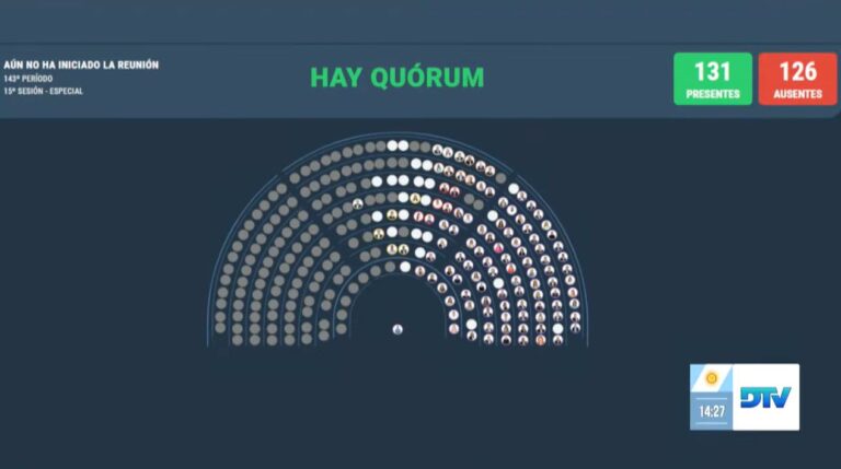 Empezó la sesión del presupuesto y gobernadores peronistas y de Provincias Unidas fueron claves para el quórum